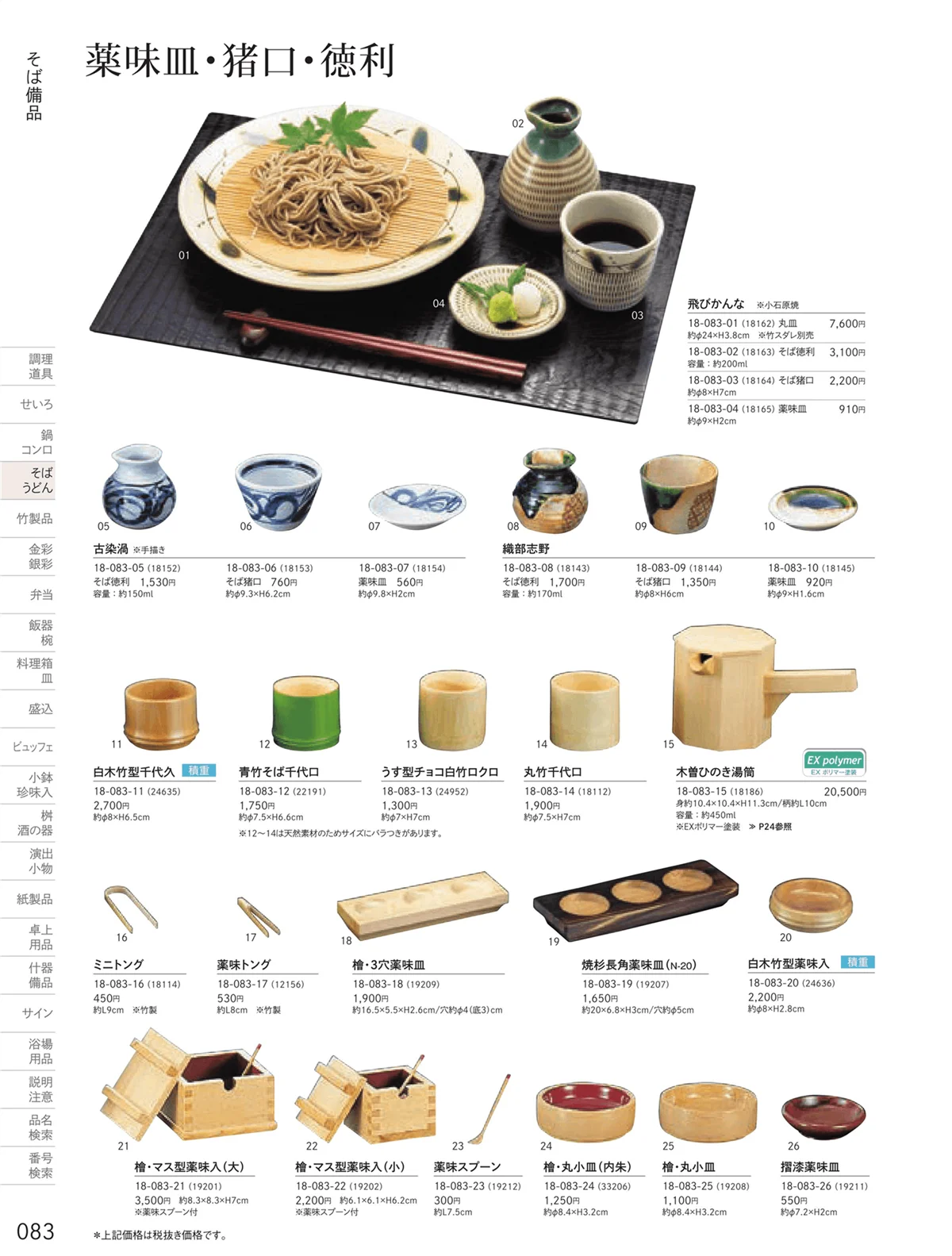 用美vol.18・ページ番号83・徳利・千代口・薬味入