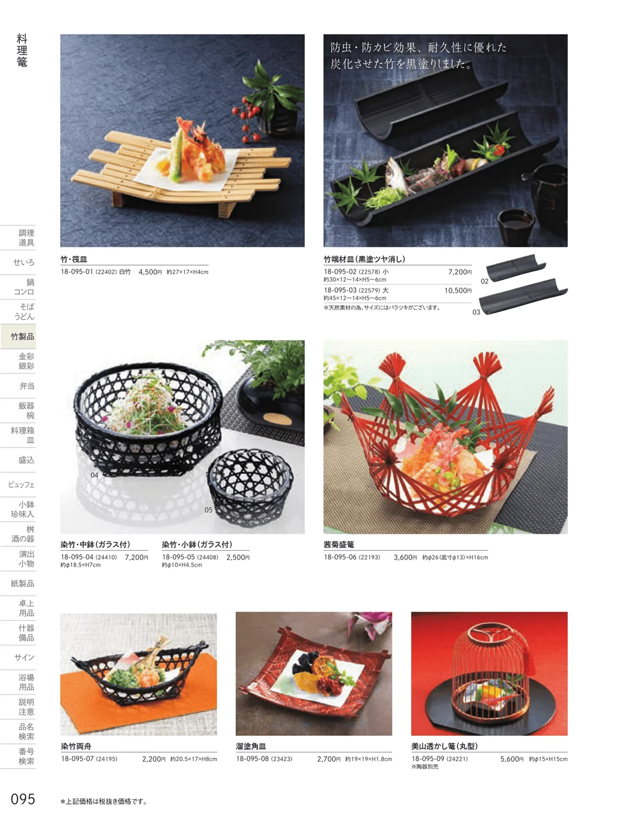 用美vol.18・ページ番号95・料理篭・鵜篭