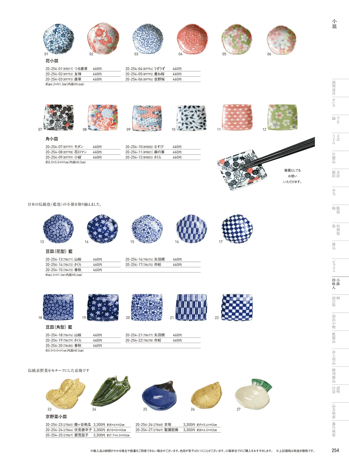 用美vol.20・ページ番号254・小皿