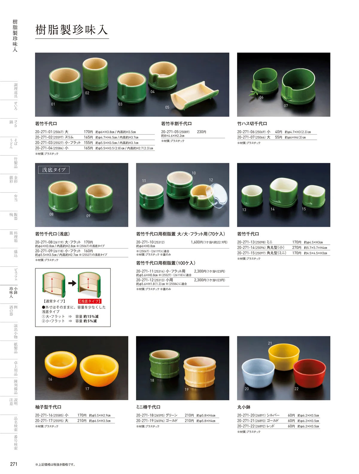 用美vol.20・ページ番号271・樹脂珍味入