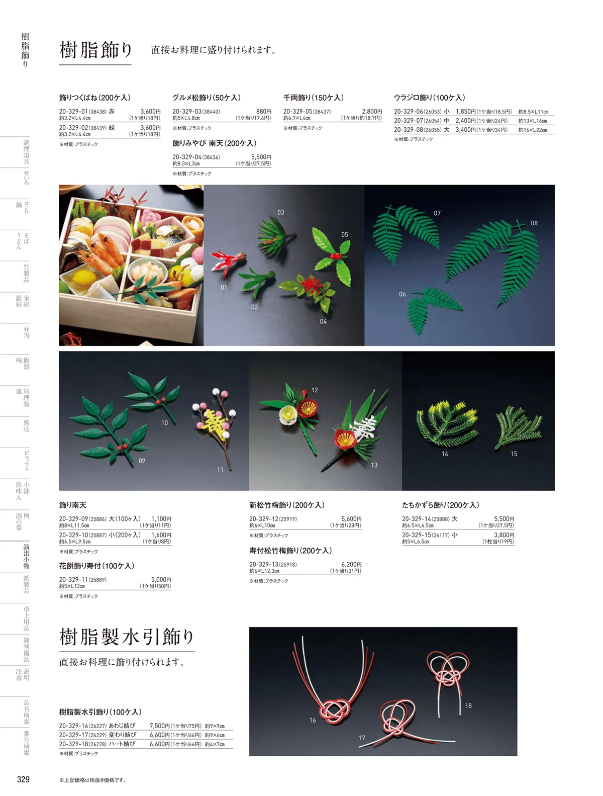用美vol.20・ページ番号329・樹脂製の飾り