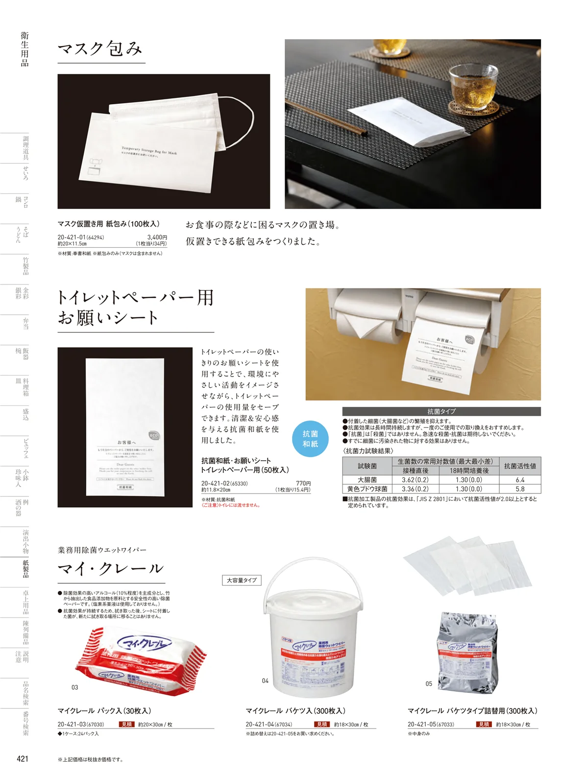 用美vol.20・ページ番号421・衛生用品