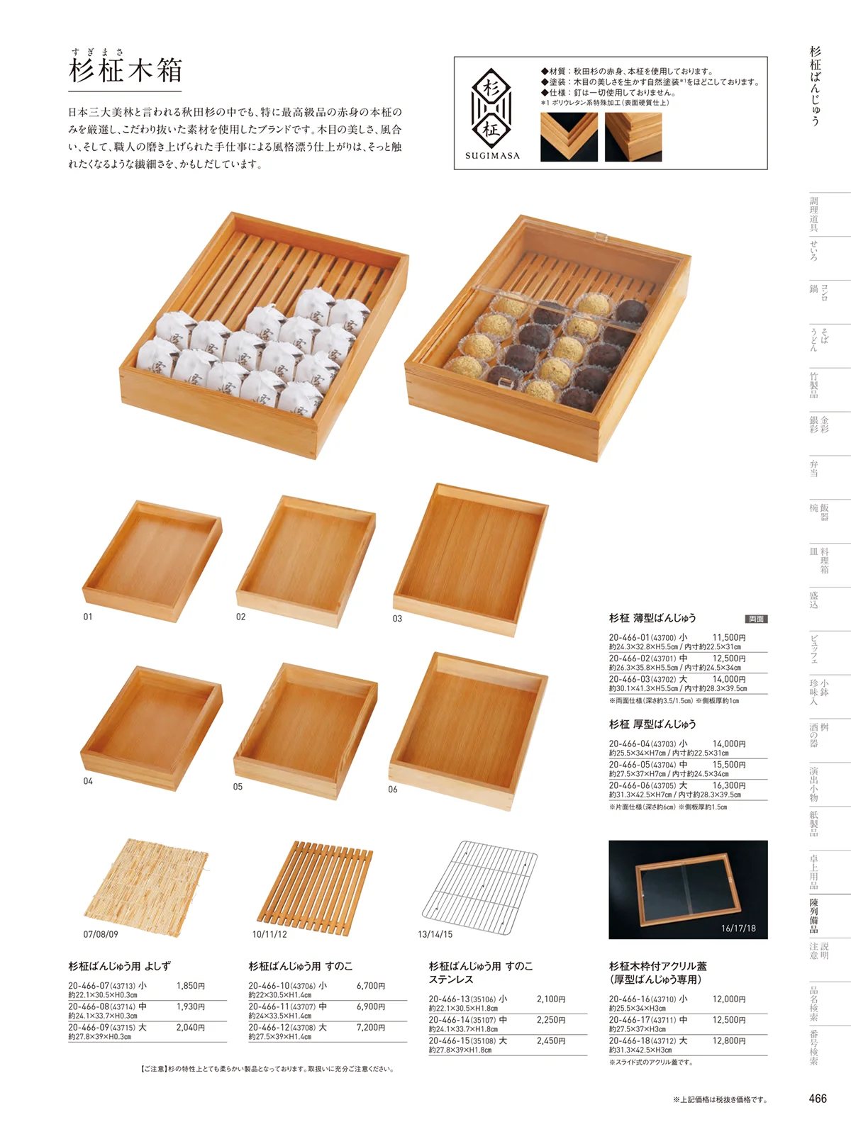 用美vol.20・ページ番号466・木箱･デリカバット