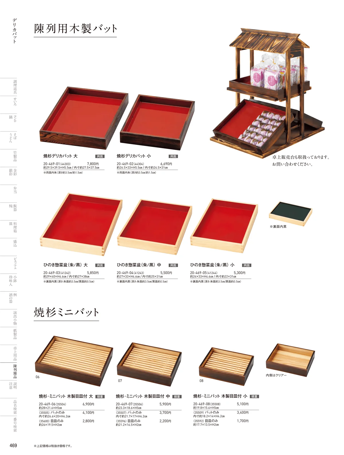用美vol.20・ページ番号469・木箱･デリカバット
