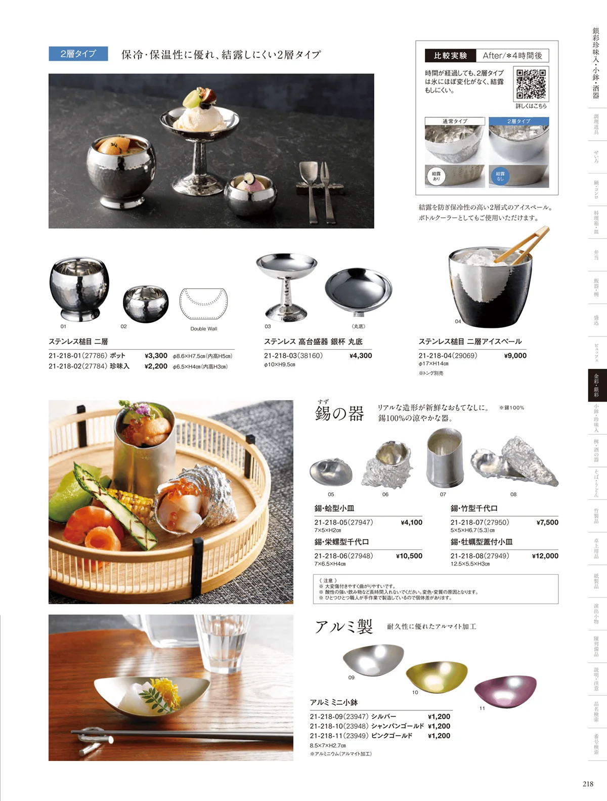 用美vol.21・ページ番号218・銀彩珍味入