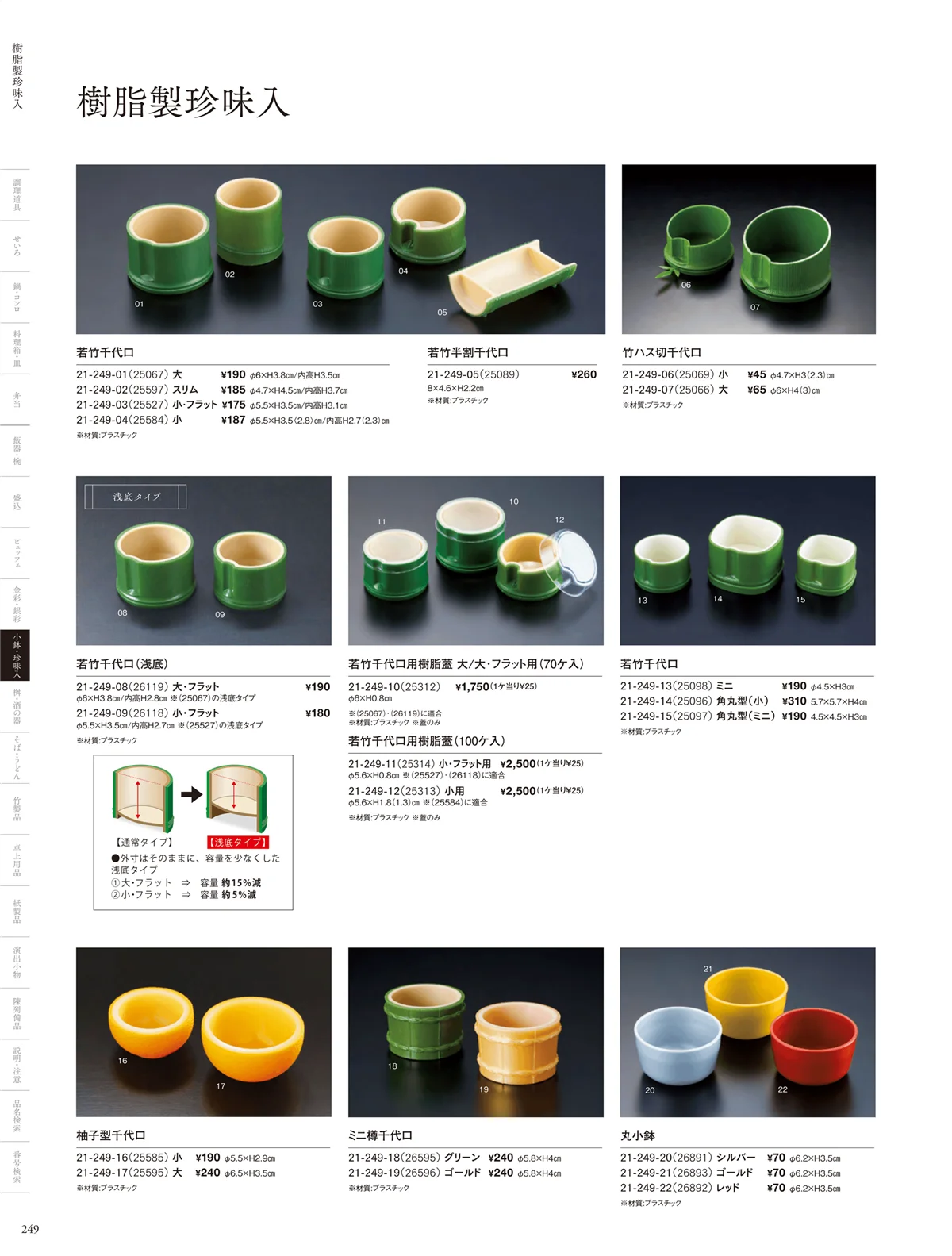 用美vol.21・ページ番号249・正月向け珍味入
