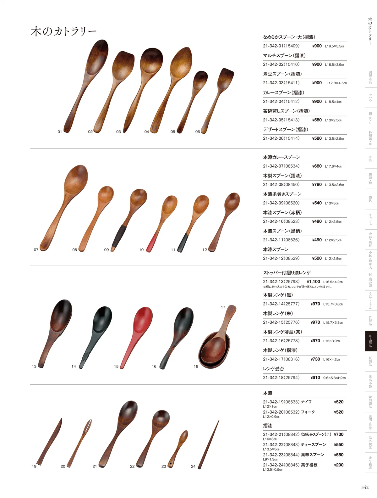 用美vol.21・ページ番号342・カトラリー