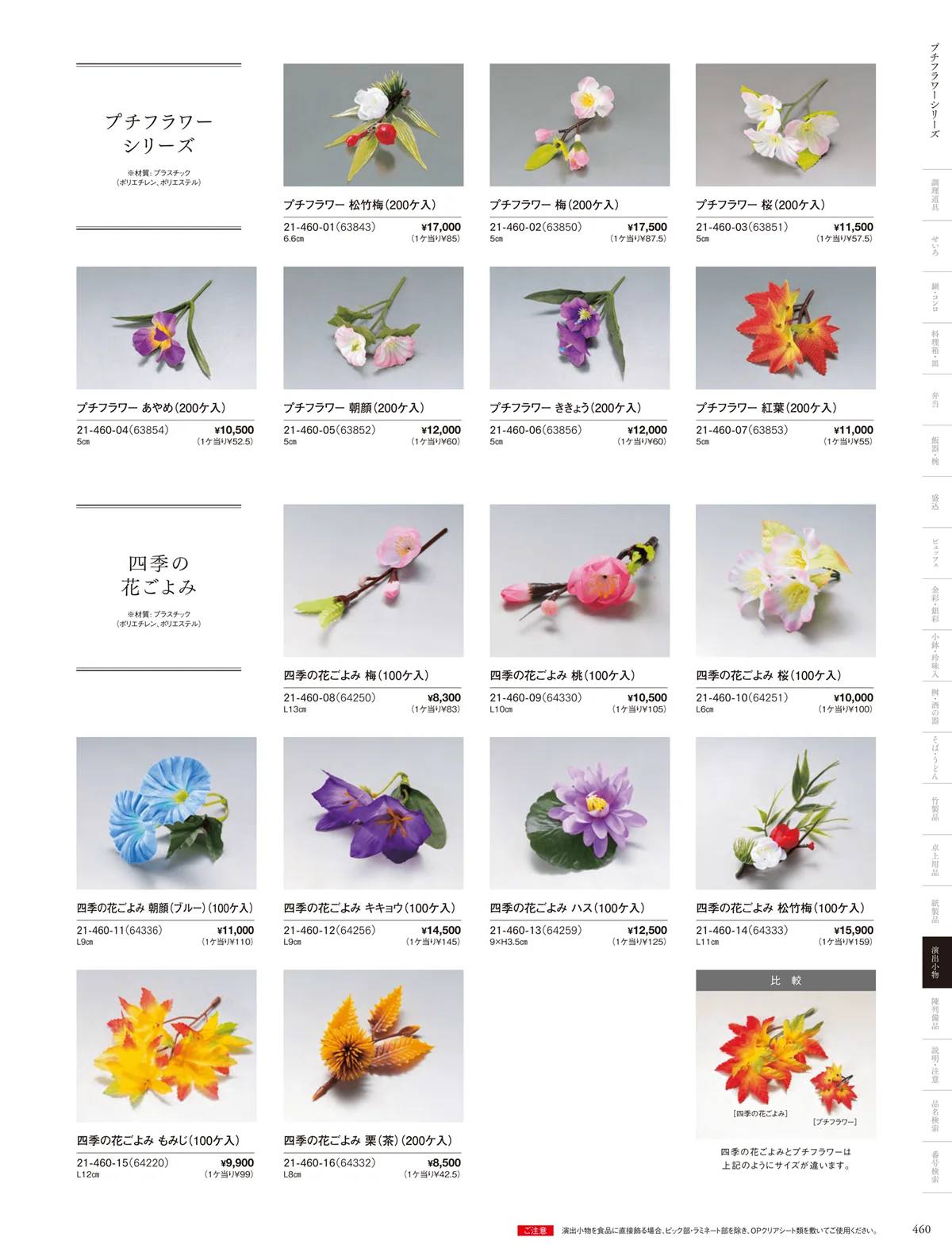 用美vol.21・ページ番号460・プチフラワー･四季の花ごよみ